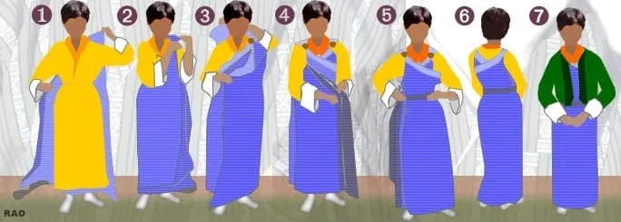 How to wear a Kira. (Pic Courtesy: Raonline)