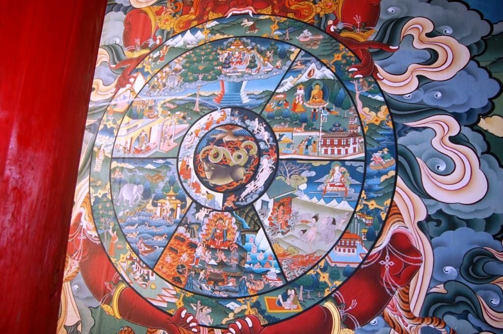 The Wheel of Life (an explanation)